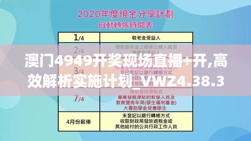 澳门4949开奖现场直播+开,高效解析实施计划_VWZ4.38.32移动版