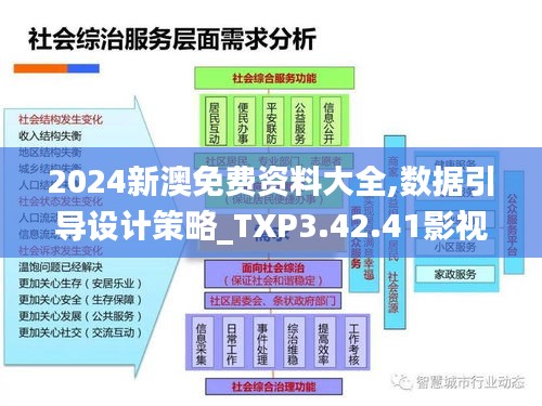 2024新澳免费资料大全,数据引导设计策略_TXP3.42.41影视版