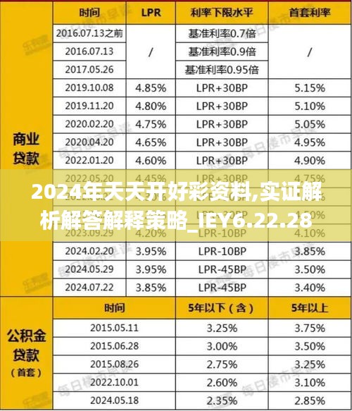 2024年天天开好彩资料,实证解析解答解释策略_IEY6.22.28灵活版