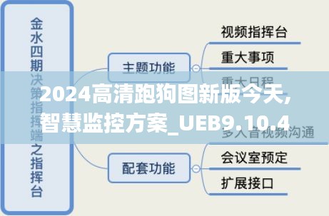 2024高清跑狗图新版今天,智慧监控方案_UEB9.10.40快捷版