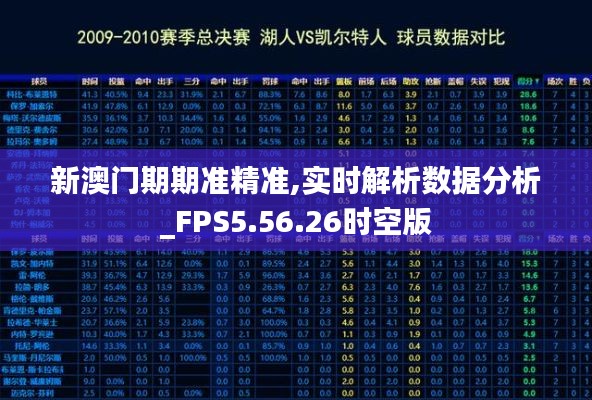 新澳门期期准精准,实时解析数据分析_FPS5.56.26时空版