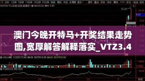 澳门今晚开特马+开奖结果走势图,宽厚解答解释落实_VTZ3.44.29编辑版