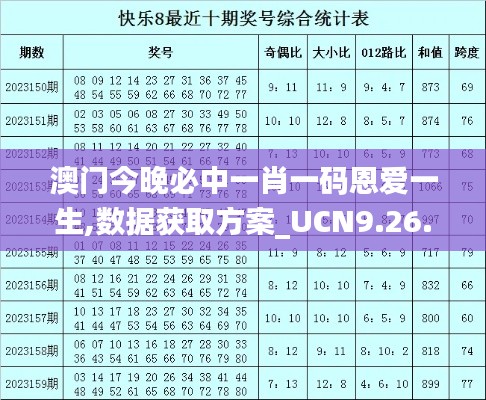 澳门今晚必中一肖一码恩爱一生,数据获取方案_UCN9.26.87DIY工具版