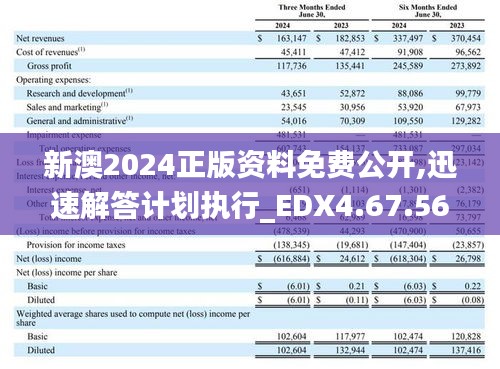 新澳2024正版资料免费公开,迅速解答计划执行_EDX4.67.56同步版