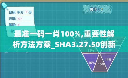 最准一码一肖100%,重要性解析方法方案_SHA3.27.50创新版