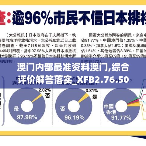 澳门内部最准资料澳门,综合评价解答落实_XFB2.76.50教育版