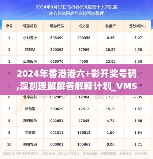 2024年香港港六+彩开奖号码,深刻理解解答解释计划_VMS4.10.56零售版