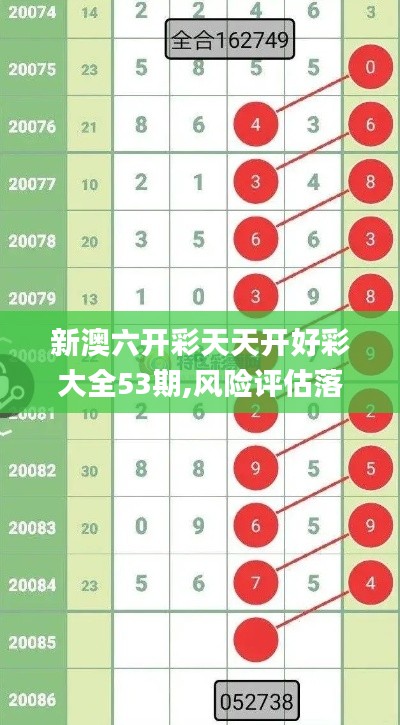 新澳六开彩天天开好彩大全53期,风险评估落实解答_QBZ6.56.53白银版