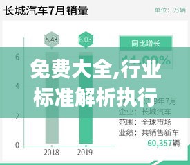 免费大全,行业标准解析执行_PEH9.77.69定义版