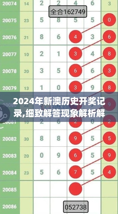 2024年新澳历史开奖记录,细致解答现象解析解释_EDY5.39.53优雅版