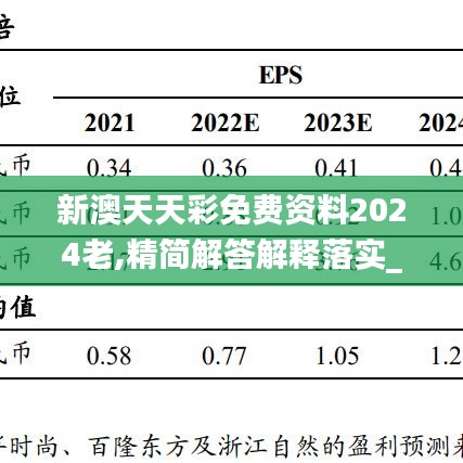 新澳天天彩免费资料2024老,精简解答解释落实_MZK2.50.30精华版