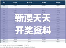 新澳天天开奖资料大全最新.,权威解析说明_ALM2.61.39体验式版本