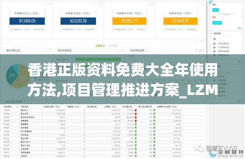 香港正版资料免费大全年使用方法,项目管理推进方案_LZM4.14.83生态版