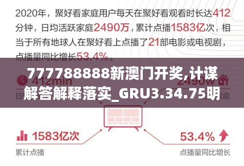 777788888新澳门开奖,计谋解答解释落实_GRU3.34.75明星版