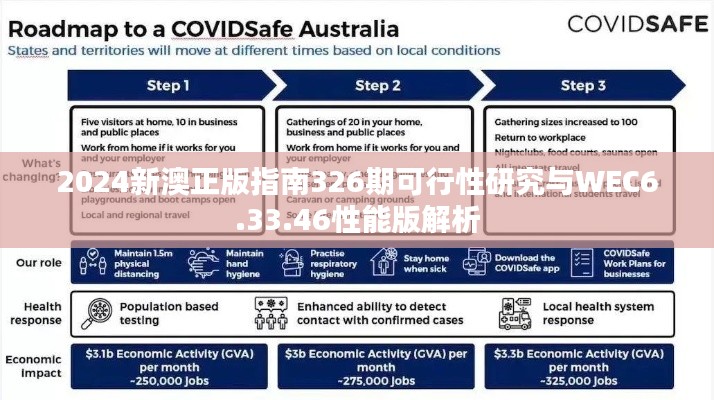 2024新澳正版指南326期可行性研究与WEC6.33.46性能版解析