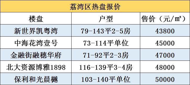 独家揭秘，历年双十一前夕最新税率优惠重磅来袭，小红书带你抢先看！