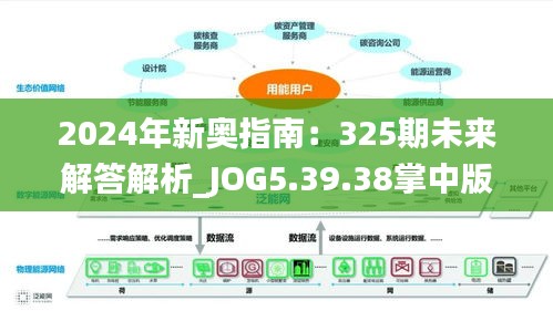 2024年新奥指南：325期未来解答解析_JOG5.39.38掌中版