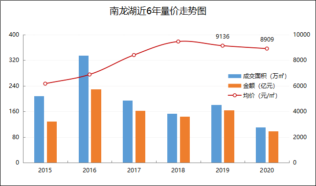 历史上的11月15日增减挂项目新政策引领科技革新风潮，未来科技生活的崭新篇章开启！