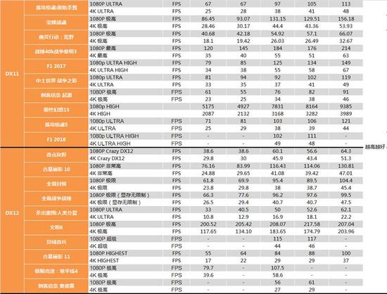 东莞市历年11月15日最新产品深度评测报告概览