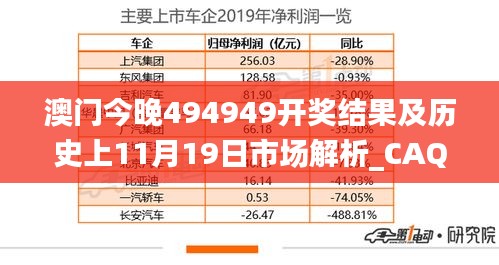 澳门今晚494949开奖结果及历史上11月19日市场解析_CAQ7.53.72更新版