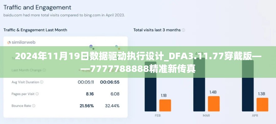 2024年11月19日数据驱动执行设计_DFA3.11.77穿戴版——7777788888精准新传真