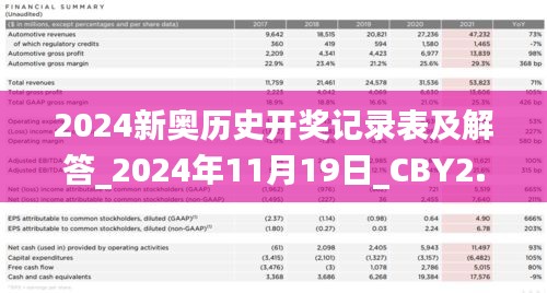 2024新奥历史开奖记录表及解答_2024年11月19日_CBY2.80.51交互版