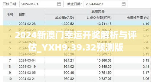 2024新澳门幸运开奖解析与评估_YXH9.39.32预测版