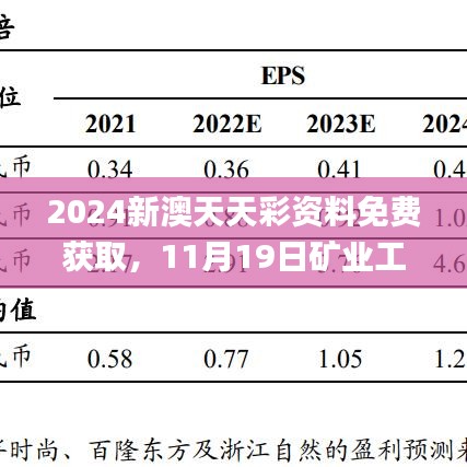 2024新澳天天彩资料免费获取，11月19日矿业工程_GWB5.18.58计算版