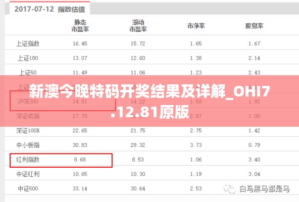 新澳今晚特码开奖结果及详解_OHI7.12.81原版