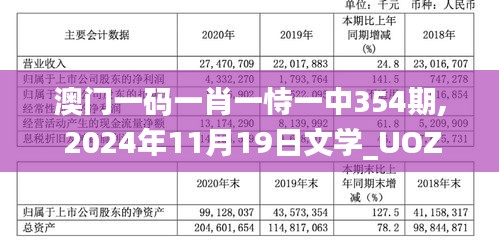 新闻中心 第677页