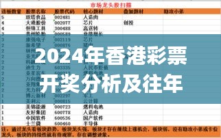 2024年香港彩票开奖分析及往年11月19日数据解读_DLZ1.55.56设计师版