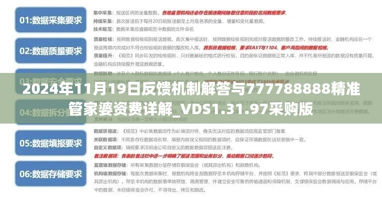 2024年11月19日反馈机制解答与777788888精准管家婆资费详解_VDS1.31.97采购版