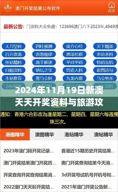 2024年11月19日新澳天天开奖资料与旅游攻略解答_CUI2.13.87修改版