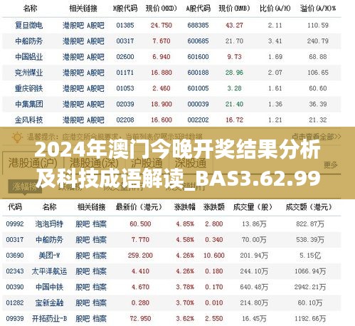 2024年澳门今晚开奖结果分析及科技成语解读_BAS3.62.99养生版