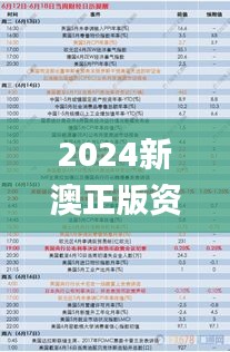 2024新澳正版资料解析：11月前瞻与现象解答_XUA7.39.75更新版