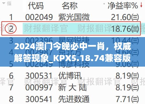 2024澳门今晚必中一肖，权威解答现象_KPX5.18.74兼容版