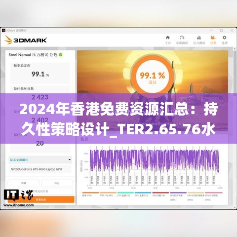 2024年香港免费资源汇总：持久性策略设计_TER2.65.76水晶版