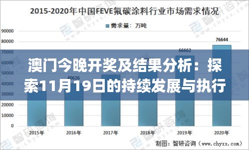 澳门今晚开奖及结果分析：探索11月19日的持续发展与执行优势_TNQ8.25.89通用版