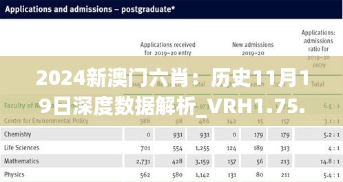 2024新澳门六肖：历史11月19日深度数据解析_VRH1.75.58图形版