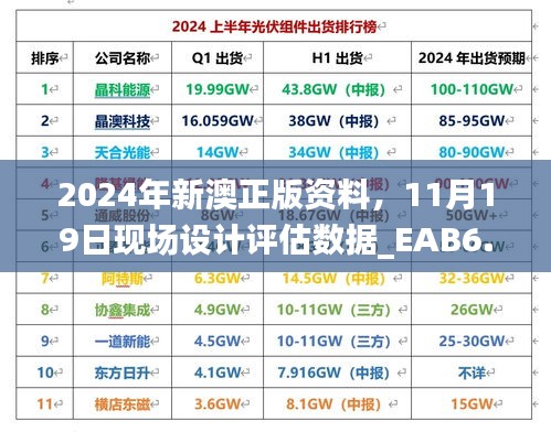 2024年新澳正版资料，11月19日现场设计评估数据_EAB6.11.63稀缺版