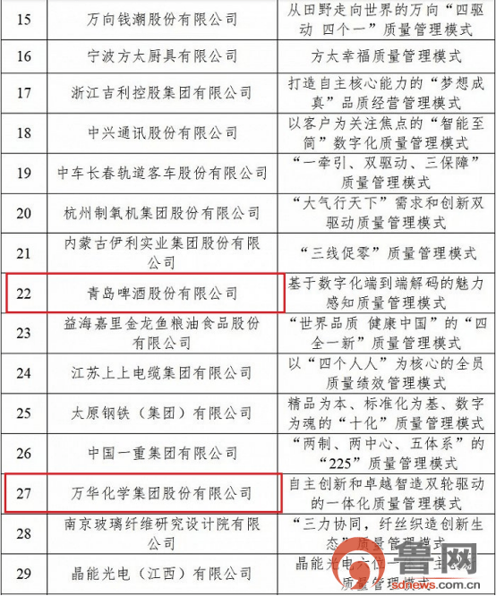 山东新任免人员调整深度解读与观点碰撞，最新任免名单揭晓（11月16日）