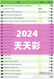 2024天天彩官方正版资料解析，11月19日持续执行说明_NGS8.77.78强力版本