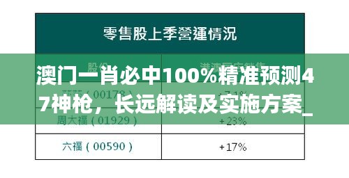 澳门一肖必中100%精准预测47神枪，长远解读及实施方案_SRL4.10.37定向版