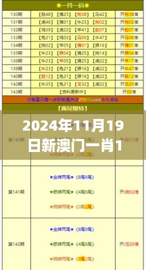 电缆支架 第565页