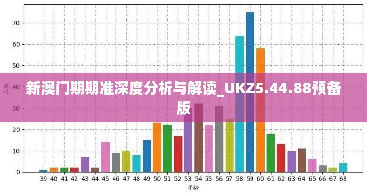 新澳门期期准深度分析与解读_UKZ5.44.88预备版