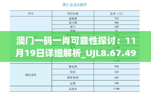 澳门一码一肖可靠性探讨：11月19日详细解析_UJL8.67.49多媒体版