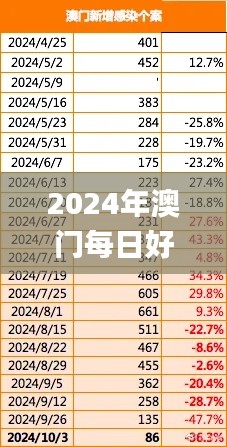 2024年澳门每日好运，11月19日准确解读执行落实_OII6.13.86管理版