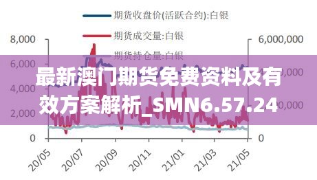 最新澳门期货免费资料及有效方案解析_SMN6.57.24黄金版