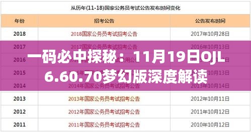 一码必中探秘：11月19日OJL6.60.70梦幻版深度解读