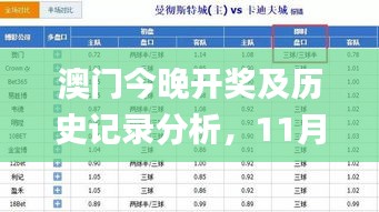 澳门今晚开奖及历史记录分析，11月19日演示调整方案_YQC2.32.77探险版